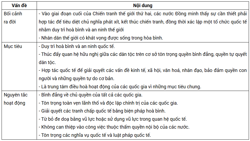 Tài Liệu Bee