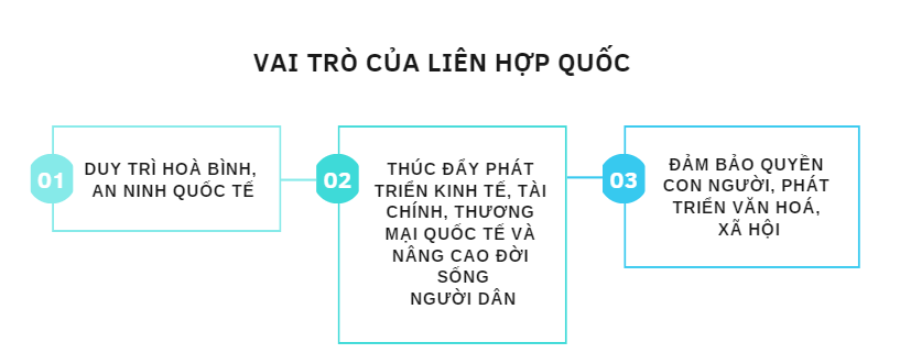 Tài Liệu Bee
