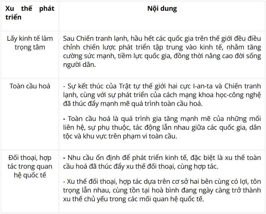 Tài Liệu Bee
