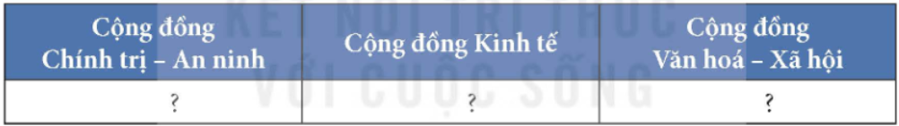 Tài Liệu Bee
