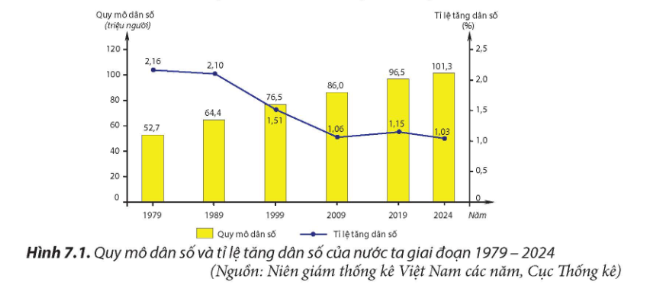 Tài Liệu Bee