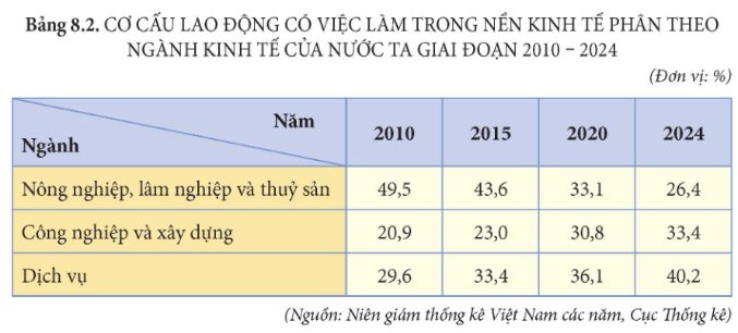 Tài Liệu Bee