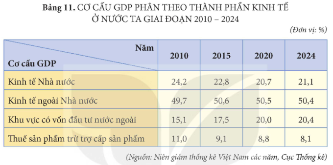 Tài Liệu Bee