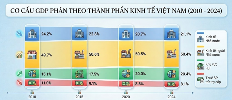 Tài Liệu Bee