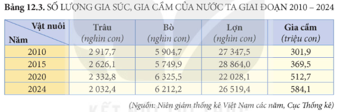 Tài Liệu Bee