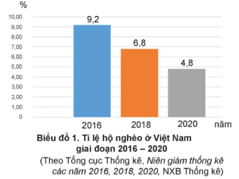 Tài Liệu Bee