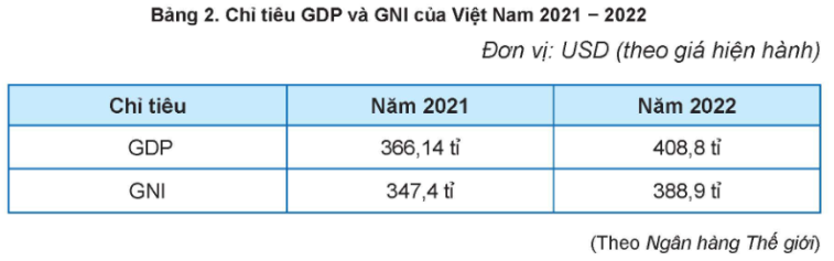 Tài Liệu Bee