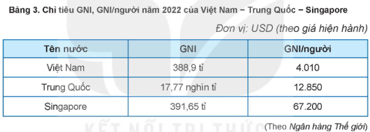 Tài Liệu Bee
