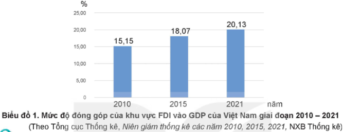 Tài Liệu Bee