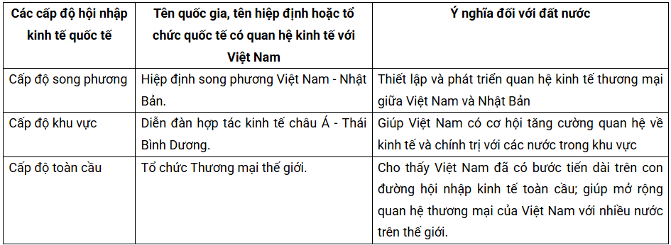 Tài Liệu Bee