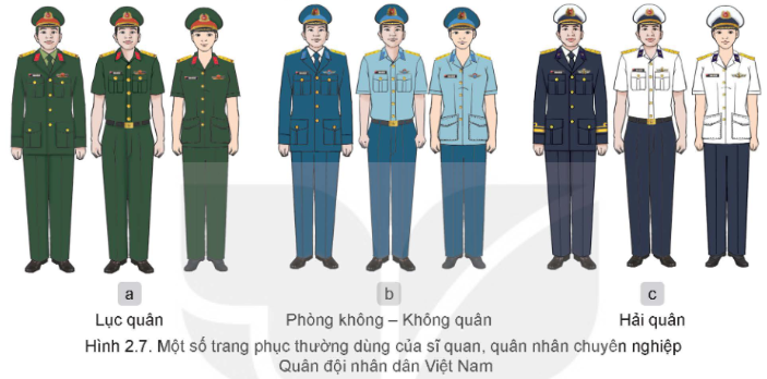 Tài Liệu Bee