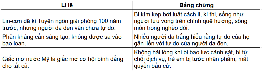 Tài Liệu Bee