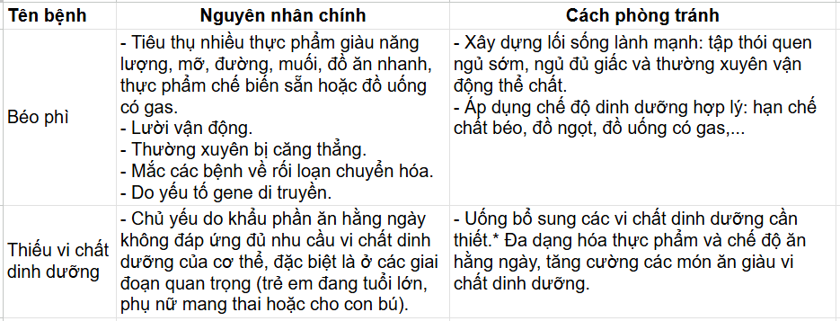 Tài Liệu Bee