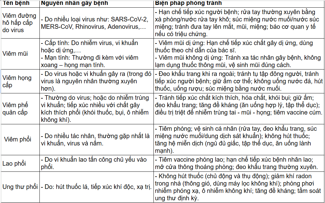 Tài Liệu Bee