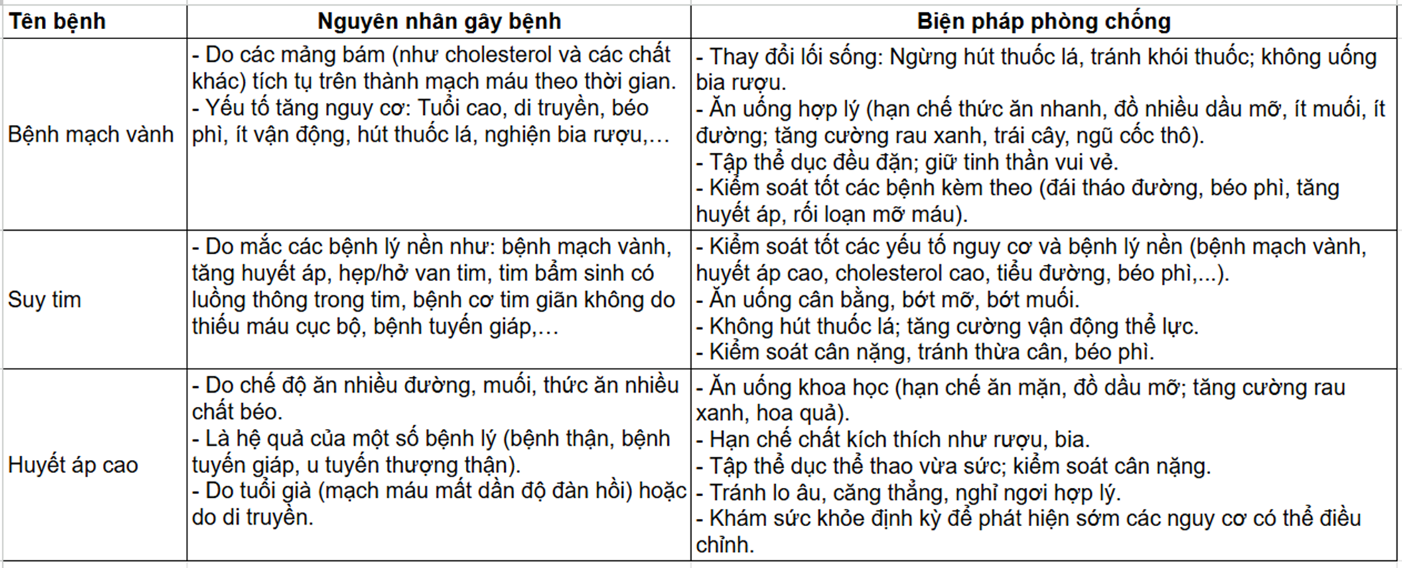 Tài Liệu Bee
