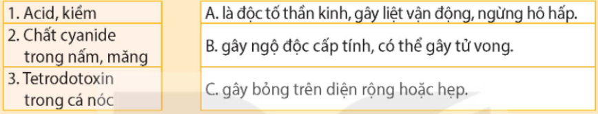 Tài Liệu Bee