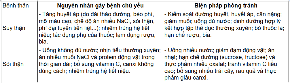 Tài Liệu Bee