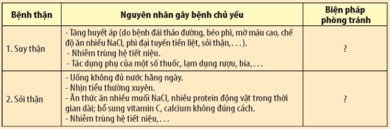 Tài Liệu Bee
