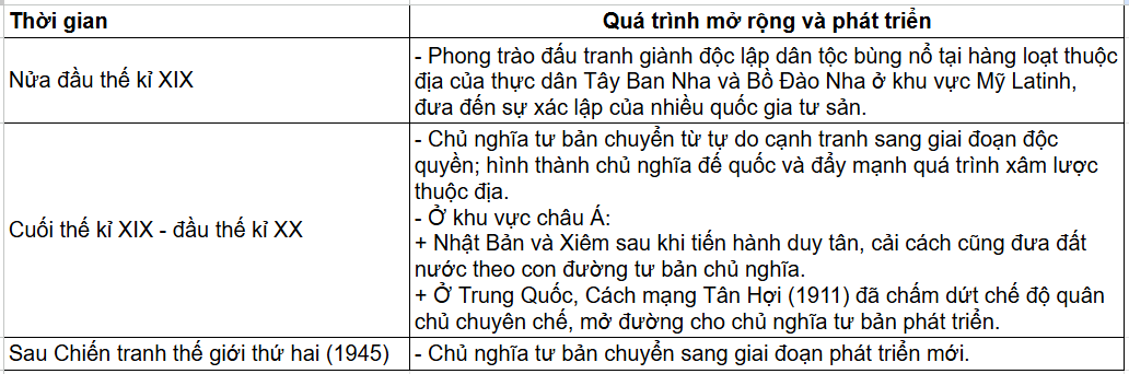 Tài Liệu Bee