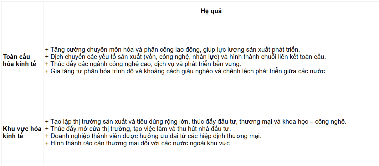 Tài Liệu Bee