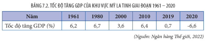 Tài Liệu Bee