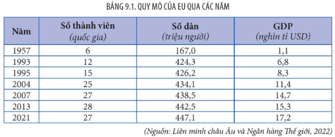 Tài Liệu Bee