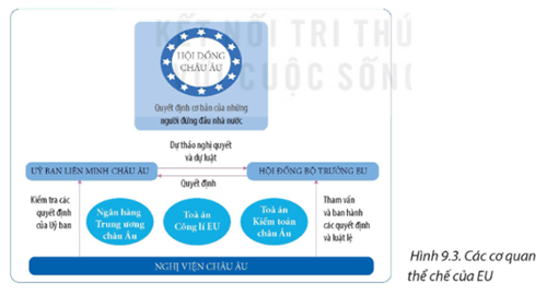 Tài Liệu Bee