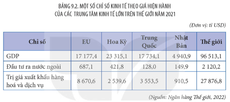 Tài Liệu Bee
