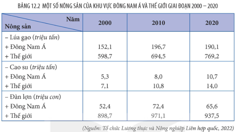 Tài Liệu Bee