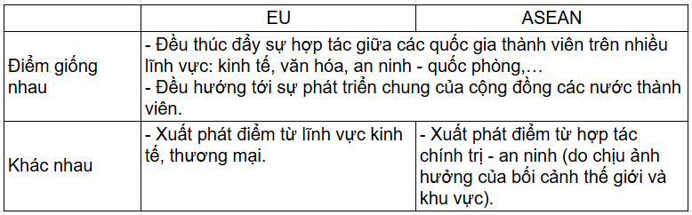 Tài Liệu Bee