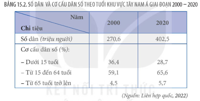 Tài Liệu Bee