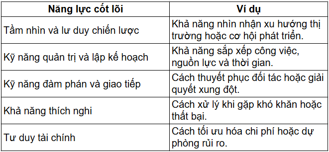Tài Liệu Bee