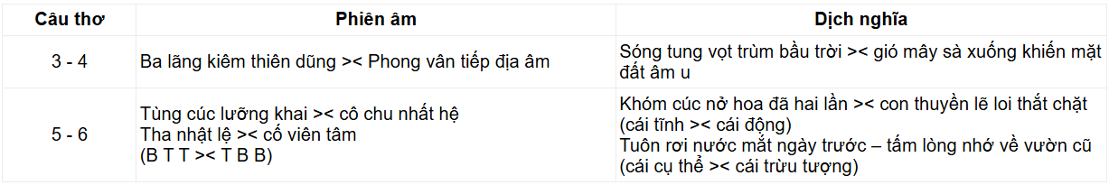 Tài Liệu Bee