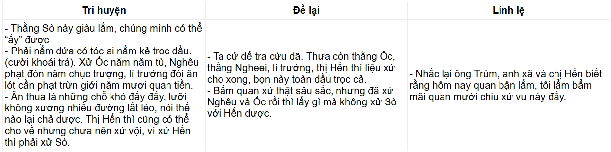 Tài Liệu Bee