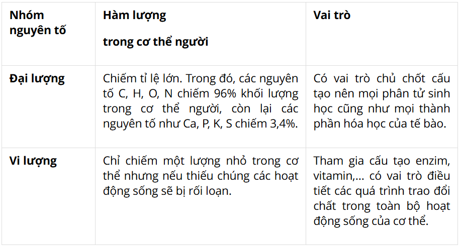 Tài Liệu Bee