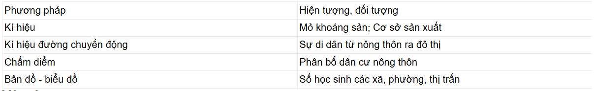 Tài Liệu Bee