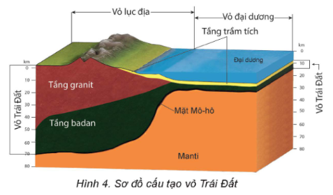 Tài Liệu Bee