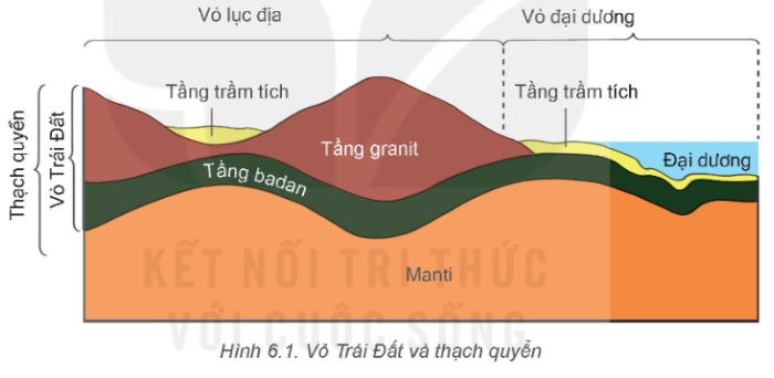 Tài Liệu Bee