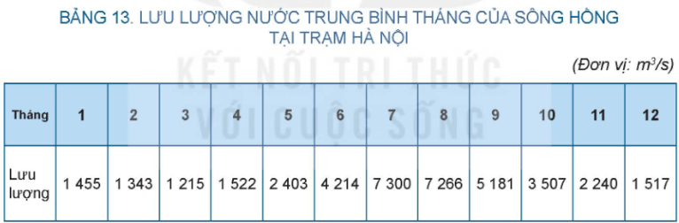 Tài Liệu Bee