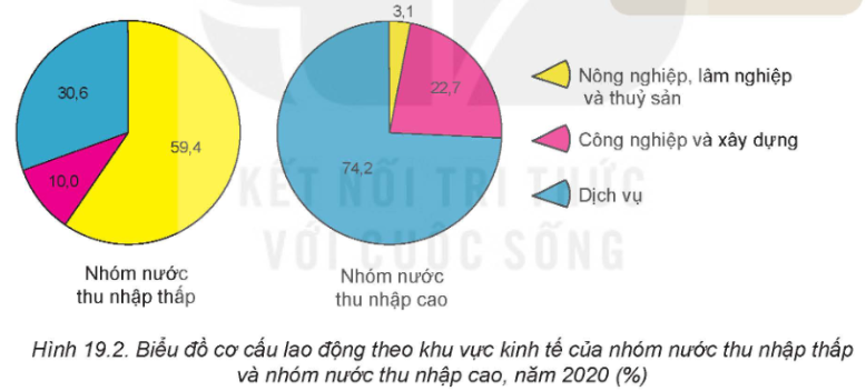 Tài Liệu Bee