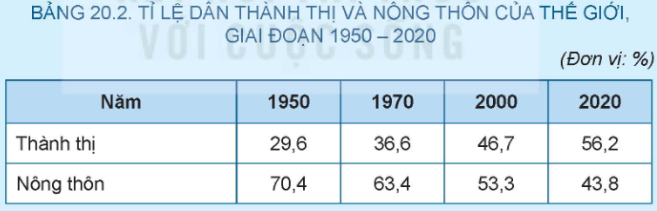 Tài Liệu Bee