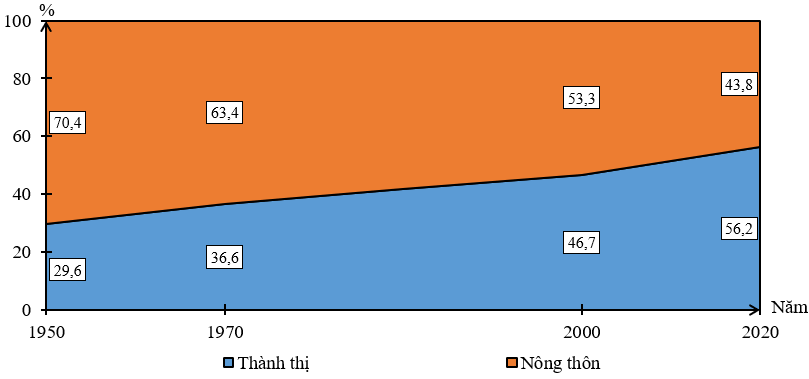 Tài Liệu Bee