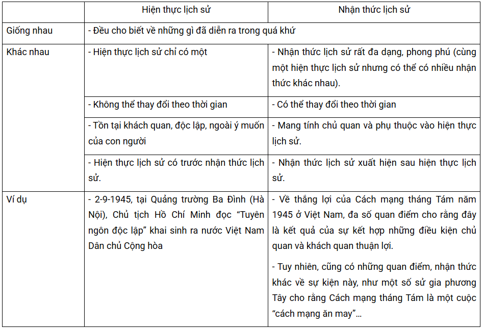 Tài Liệu Bee