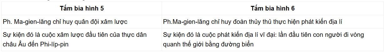 Tài Liệu Bee