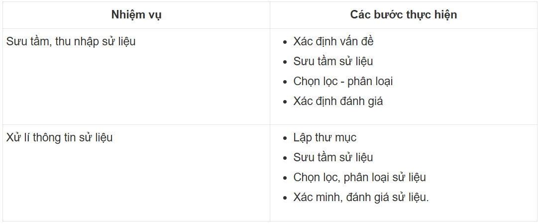 Tài Liệu Bee