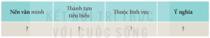 Tài Liệu Bee