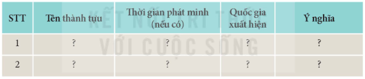 Tài Liệu Bee