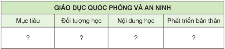 Tài Liệu Bee
