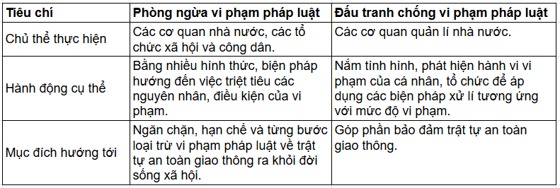 Tài Liệu Bee