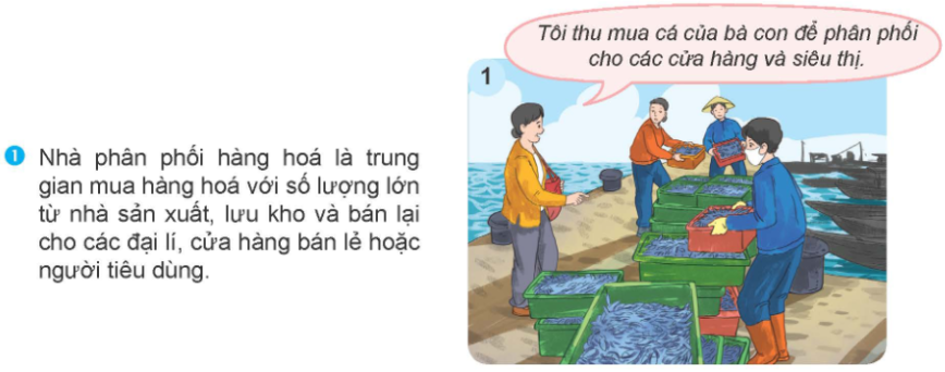 Tài Liệu Bee